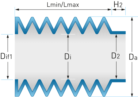 PVC vouwbalg type HB